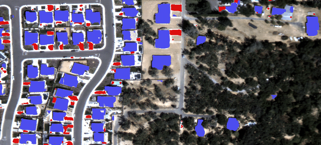 building classification example